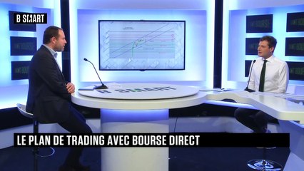 SMART BOURSE - Plan de trading du 23 novembre 2020