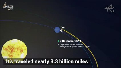 The Hayabusa2 Spacecraft Is Almost Home and It’s Bringing Back Some Rare Cargo