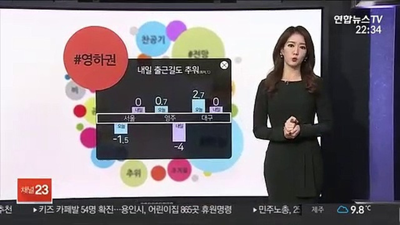 [날씨] 내일 출근길 영하권…찬바람에 체감 더 낮아