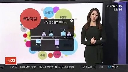 Download Video: [날씨] 내일 출근길 영하권…찬바람에 체감 더 낮아