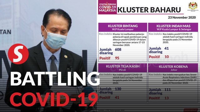 Covid-19: Four new clusters detected in KL, Johor and Perak