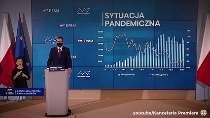 Czy będą kolejne bankructwa przez rządowe decyzje?