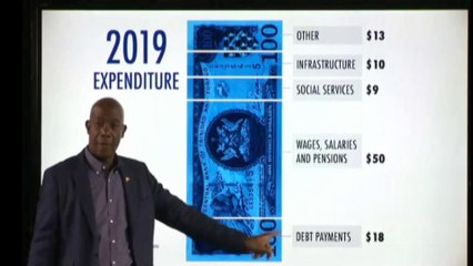 Negative Reactions to the PM's Speech