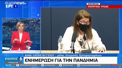 COVID 19 - Ελλάδα: 1.388 νέα κρούσματα και 84 θάνατοι - Στο 86% η πληρότητα στις ΜΕΘ πανελλαδικά