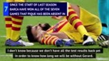 Barca will look to replace injured Pique in the market - Koeman
