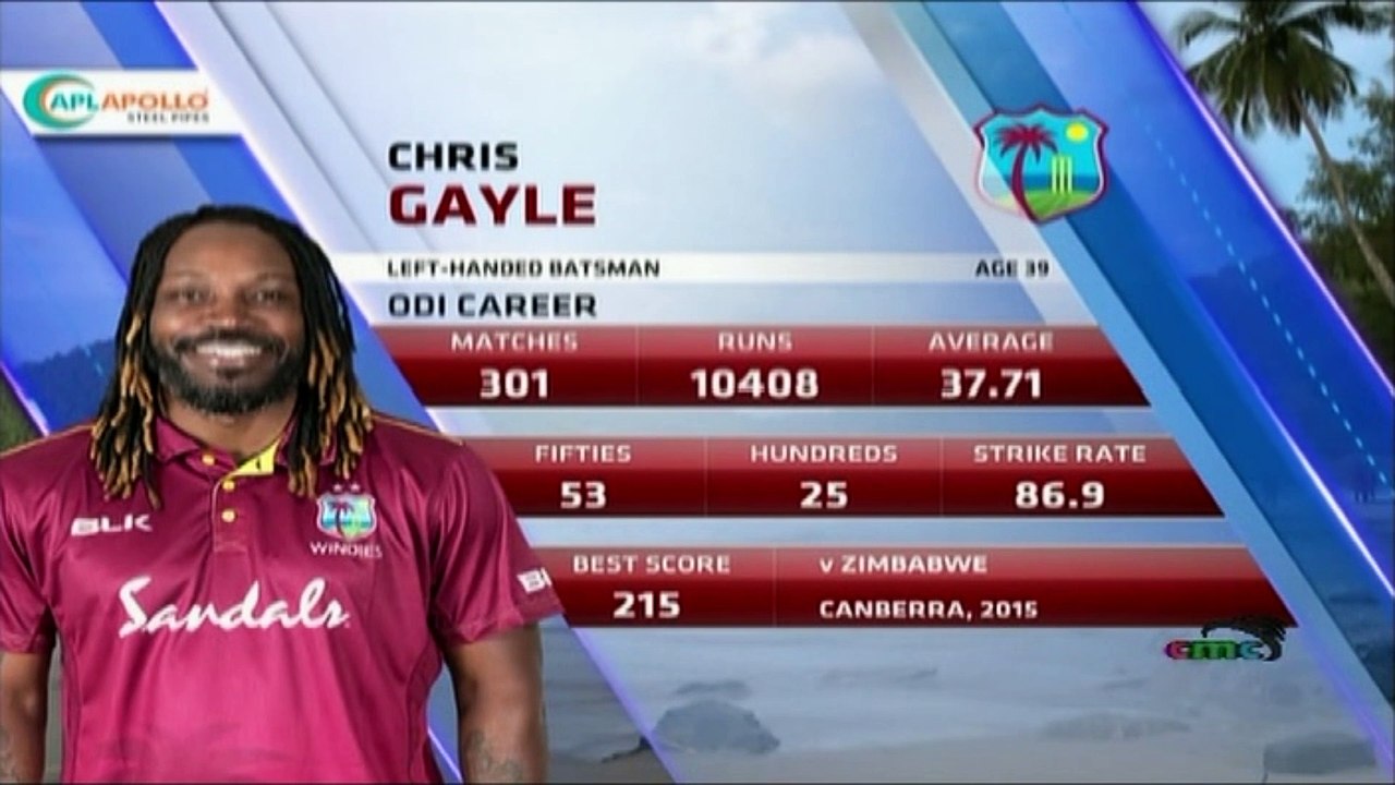 West Indies vs India 3rd ODI