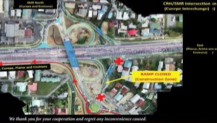 CUREPE INTERCHANGE 24TH MAR 2020