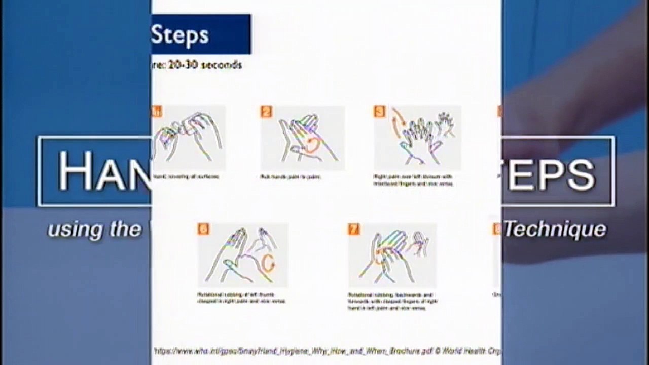 Hand rubbing steps