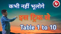 Table 1 to 10| Table 1 to 10 in Hindi| Table 1 to 10 in English| Table 1 to 10 tak| Table for kids|