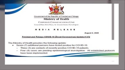 Number Of COVID Cases In T&T Reached 180 On Sunday