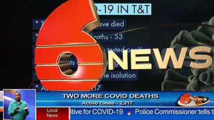 53 COVID-19 related deaths to date (13_09_2020)