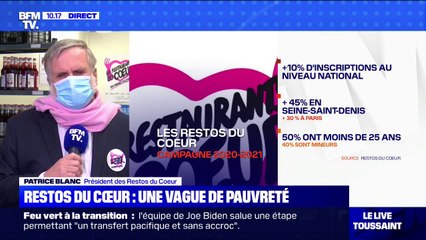 Patrice Blanc, président des Restos du Cœur: "Dans les nouveaux inscrits, on a beaucoup de jeunes"
