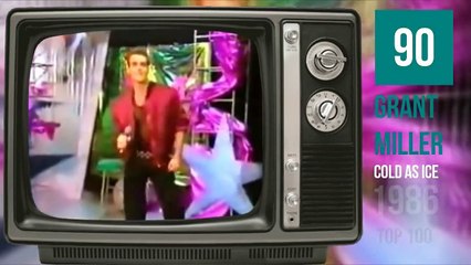 Best  Music Hits 1986