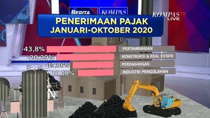 Pemerintah Pastikan Nilai Utang RI Aman, Menkeu: Perolehan Utang Sesuai Aturan