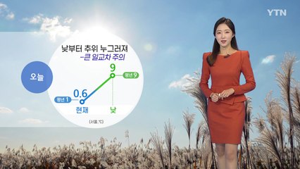 [날씨] 오늘 낮부터 추위 누그러져...강원 동해안 '건조특보' / YTN