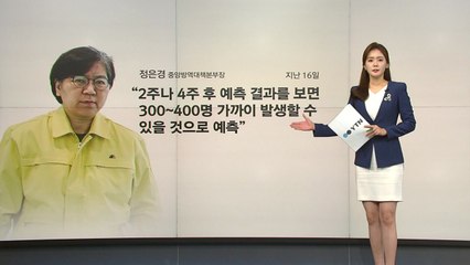 [앵커리포트] 현실이 된 하루 300~400명...여전한 '노마스크' / YTN