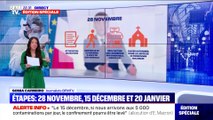 Allocution d’Emmanuel Macron: Le débrief (2/4) - 24/11