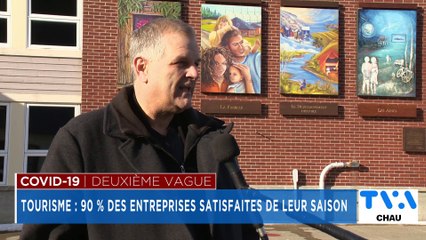 TVA Nouvelles CHAU 18H 24 Novembre 2020