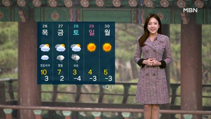 오늘 낮부터 추위 누그러져…큰 일교차 주의