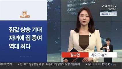 [사이드 뉴스] 세금 부담 급증에 자녀에 증여한 집 역대 최대 外