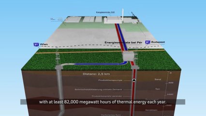 Audi Carbon neutrality in Györ, Hungary