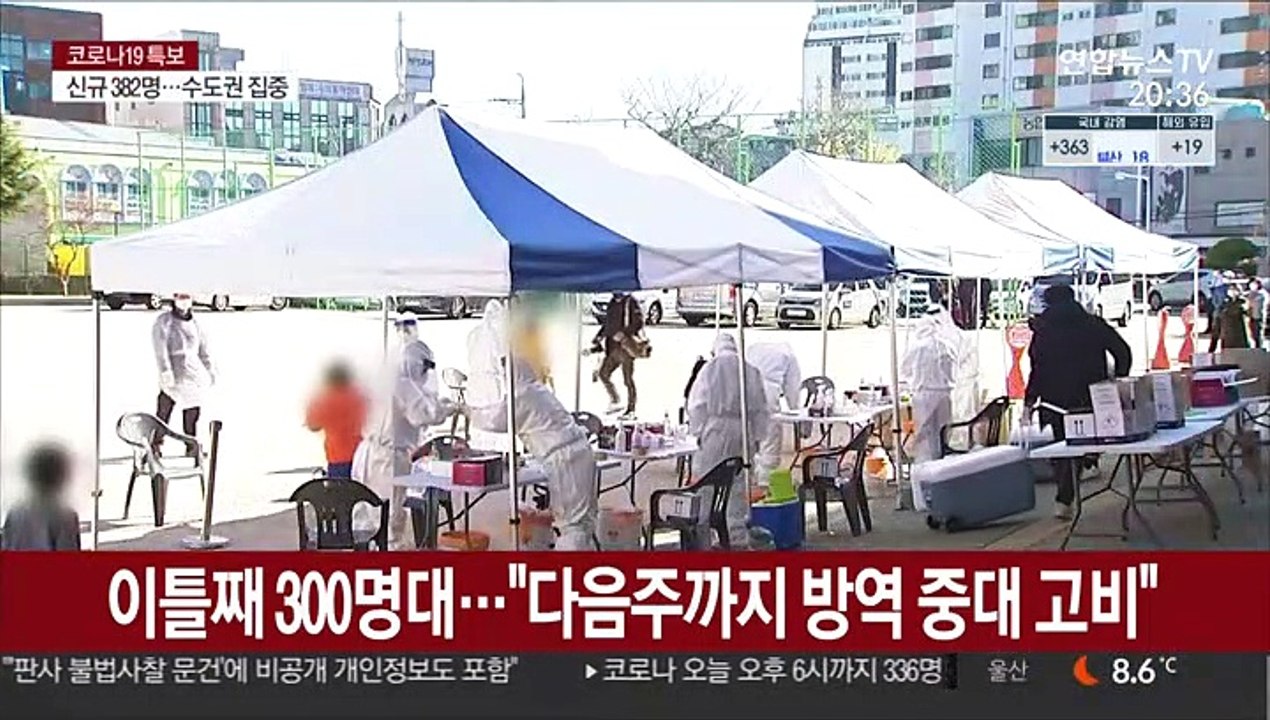 이틀째 300명대…"다음주까지 방역 중대 고비"