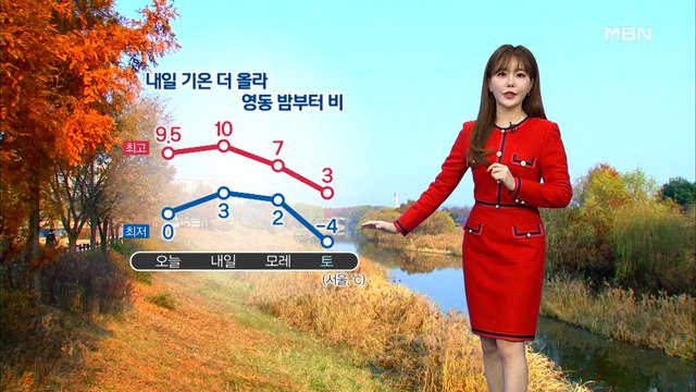 내일까지 추위 주춤…중서부 미세먼지 나쁨