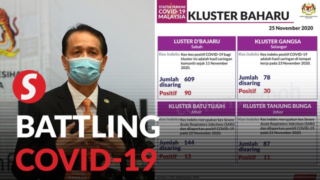 Covid-19: Five new clusters, four new deaths