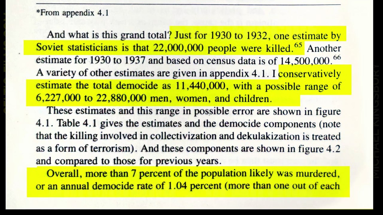 HOLODOMOR - 10 MILLION KILLED IN GENOCIDE