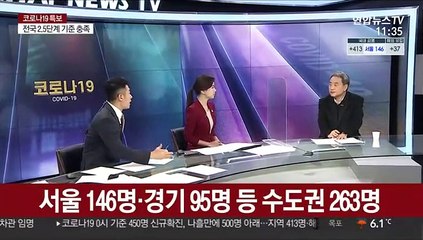 [일요와이드] 규확진 450명…거리두기 격상 여부 오후 결정