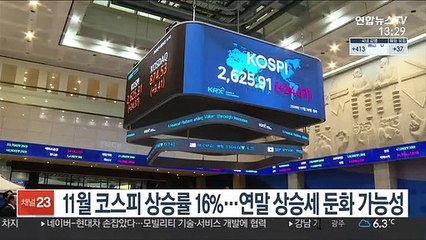 11월 코스피 상승률 16%…연말 상승세 둔화 가능성