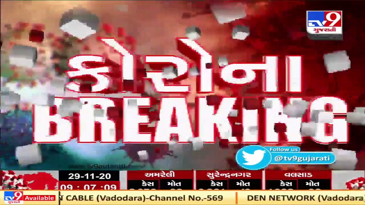 COVID-19 Crisis_ Nearly 100 preschools in Ahmedabad closed post-lockdown
