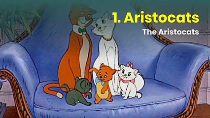 The 10 most famous cats in cartoons