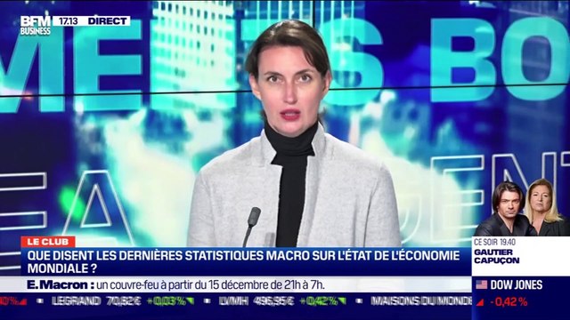 Les marchés se sont-ils emballés trop vite depuis trois semaines ? - 25/11