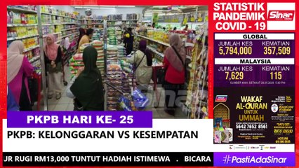 PKPB: Kelonggaran vs Kesempatan