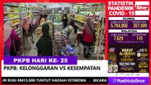 PKPB: Kelonggaran vs Kesempatan