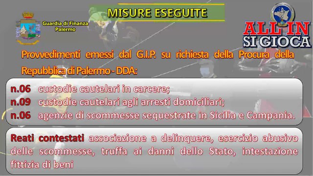 Scommesse illegali tra Palermo e il Napoletano 15 arresti e 6 agenzie sequestrate (24.11.20)