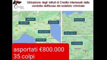Furti ai bancomat in Lombardia 35 colpi per 800mila euro 6 arresti (24.11.20)