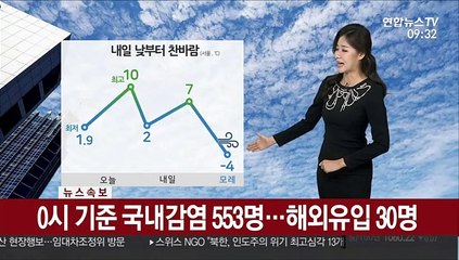 [날씨] 중서부 탁한 공기…강원영동 눈·비