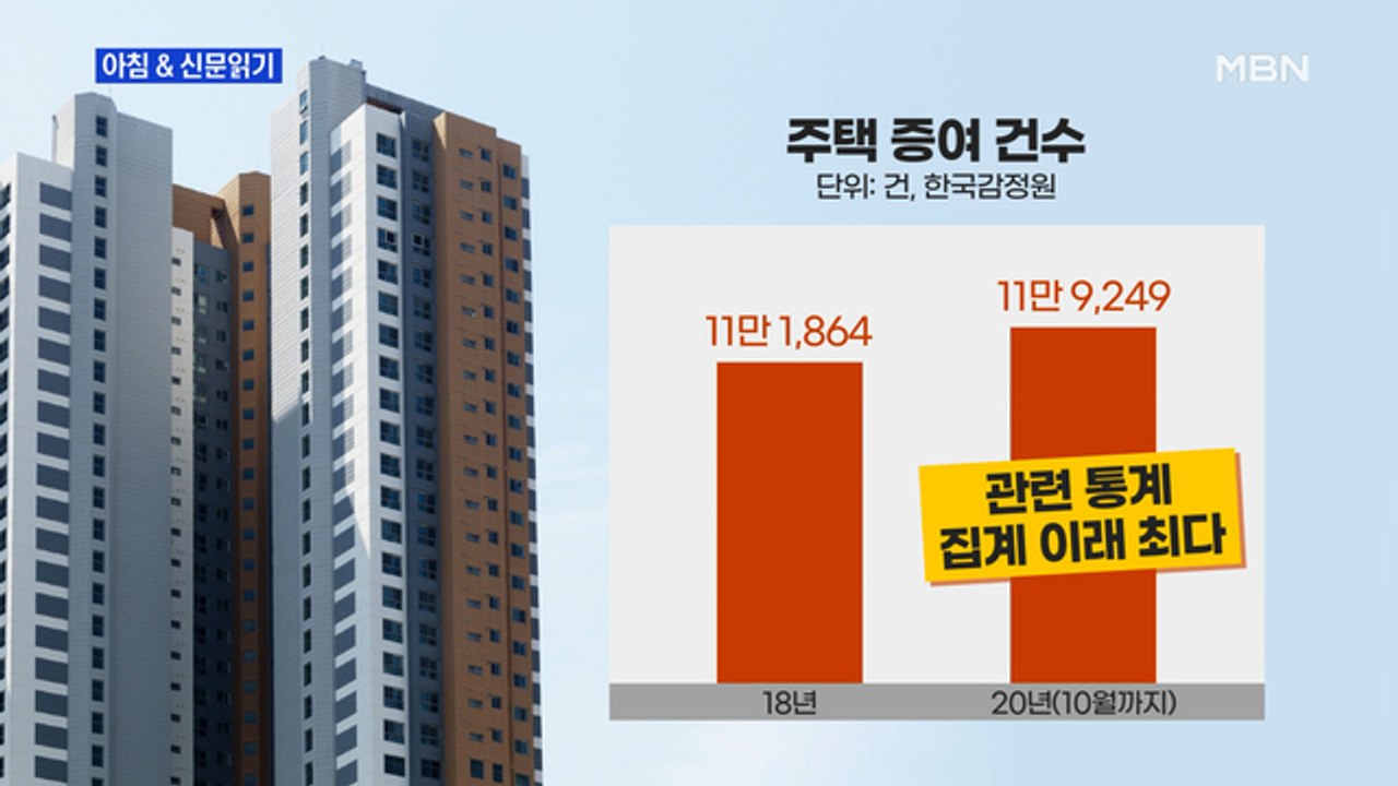 신문브리핑5 "팔자니, 양도세…버티자니 종부세"외 주요기사