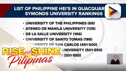 14 na unibersidad sa Pilipinas, napabilang sa best higher eductation institutions sa Asya