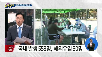 9개월여 만에 500명대…3차 대유행 본격화