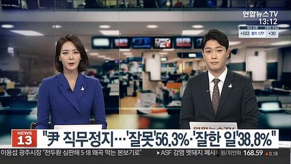 "尹 직무정지 조치…잘못' 56.3%·'잘한 일' 38.8%"