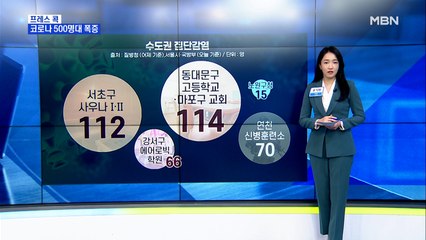 [MBN 프레스룸] 코로나19 신규확진 583명…8달 만에 500명대