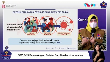 Fakta Mengejutkan Penularan COVID-19 di Kegiatan Agama
