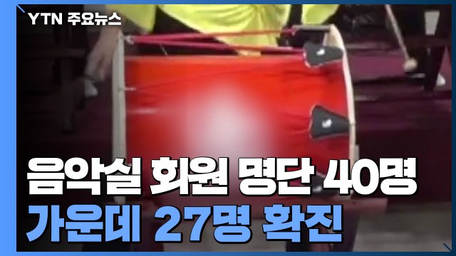 전국에서 집단감염 속출...부산·경남 '비상' / YTN