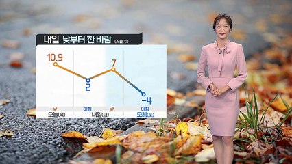 [날씨] 전국 대기질 회복...내일 낮부터 찬 바람 / YTN