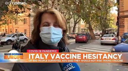 Growing number of Italians hesitant about taking COVID-19 vaccine