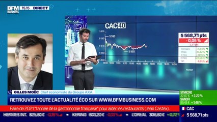 Gilles Moëc (Entreprise) : La croissance des crédits aux entreprises en zone euro décélère en octobre - 26/11