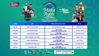 [LIVE] Ayahku cinta pertamaku